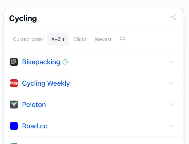 A category block showing sort tabs: Curator order, A–Z, Clicks, Newest, PR
